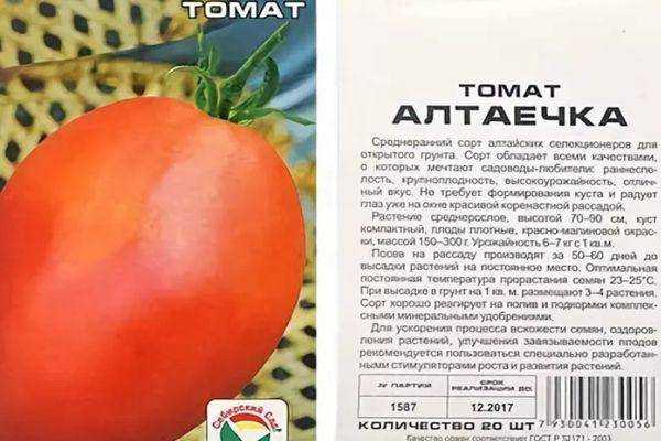 Какие особенности имеют томаты розовый и красный инжир